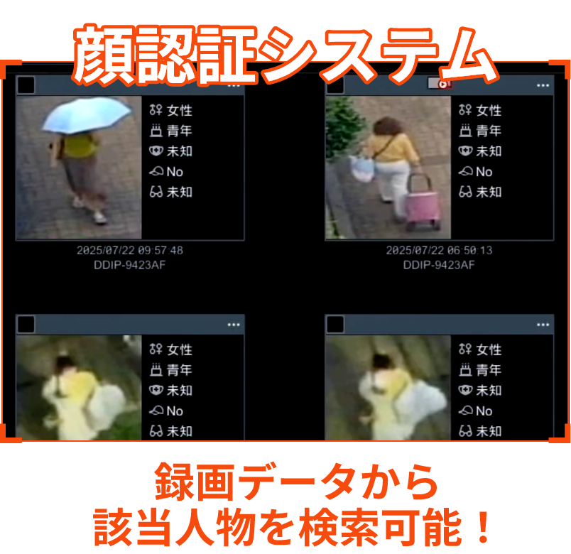顔認証システム　録画データから該当人物を検索可能！